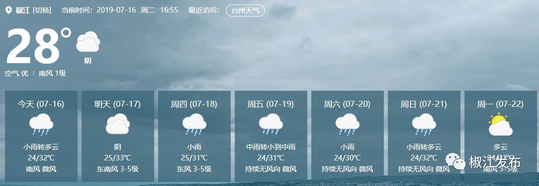 报告!台风"丹娜丝"来了,周四起或影响椒江