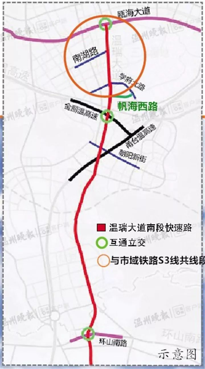 温瑞大道南段快速路一期年底前开建