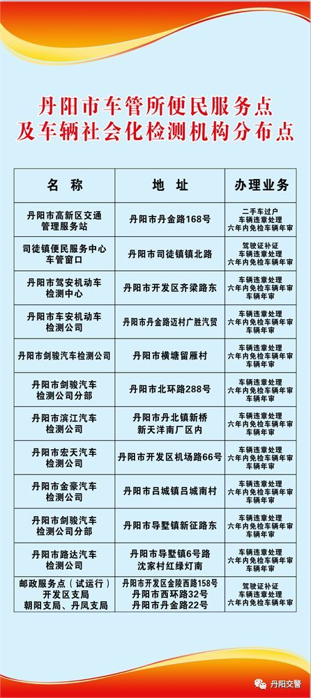 丹阳9处机动车社会化检测点5处车管所便民服务点继续为市民办理交通