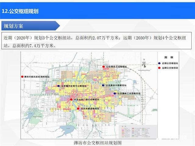 3条轨交!潍坊市城市公共交通发展规划(2018-2030)公示