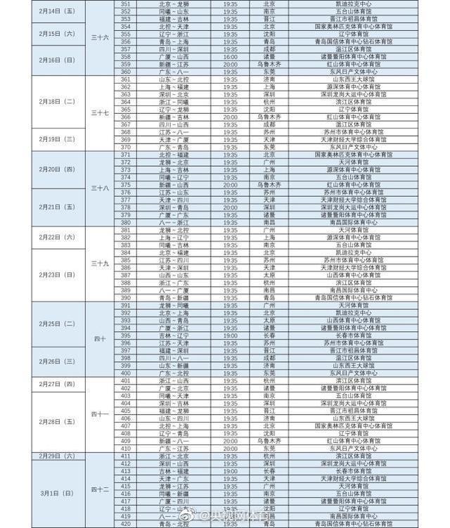 新京报■2019-2020赛季cba联赛赛程完整版正式发布