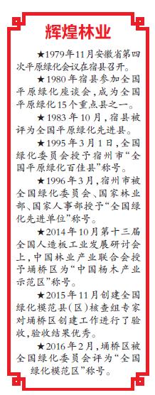 1950年中央林垦部召开第一次林业会议,提出了"普遍护林,重点造林"的