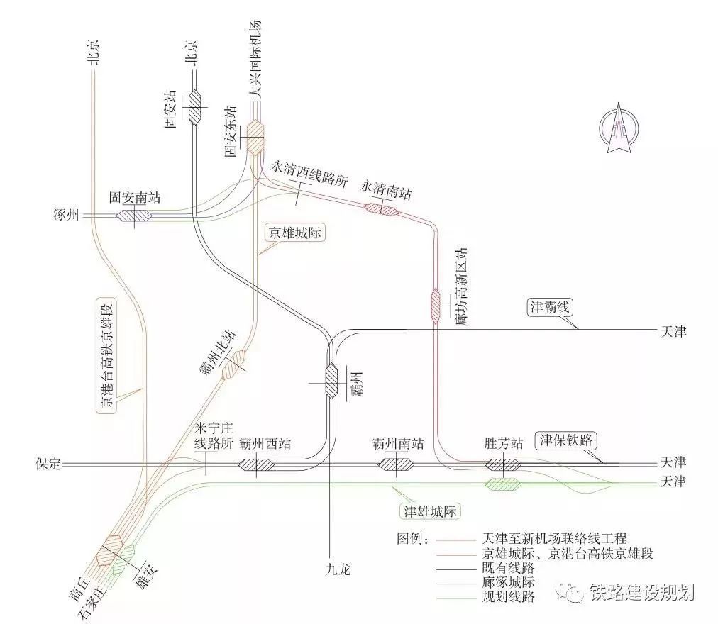 关注京滨城际滨海西站市政配套2022年建成地铁景观平台