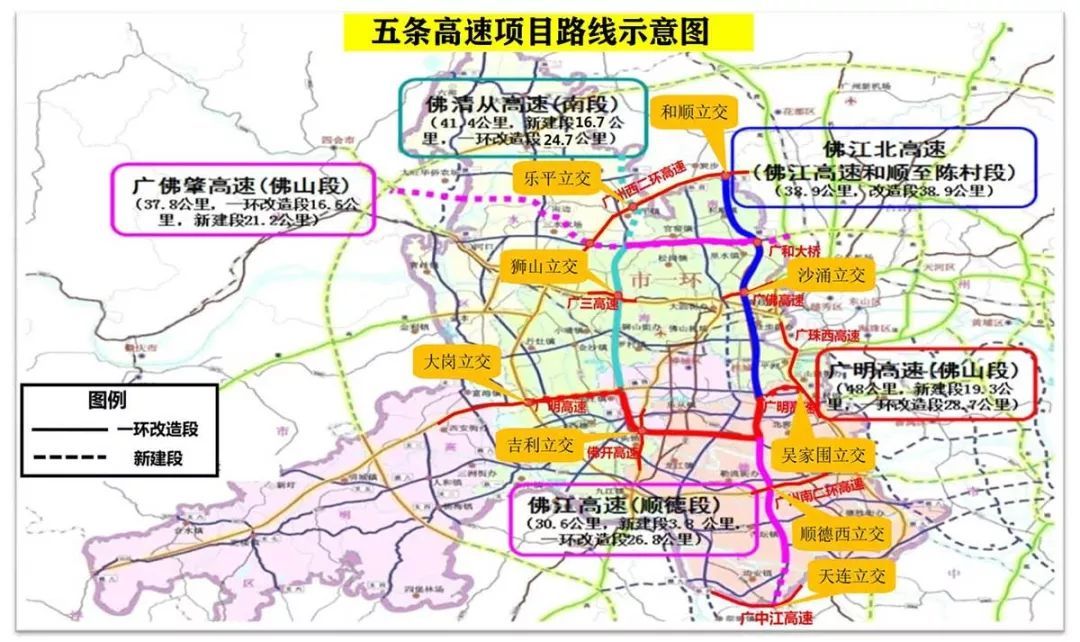 佛山市路桥建设有限公司发布消息,佛江高速公路(江珠高速北延线佛山段