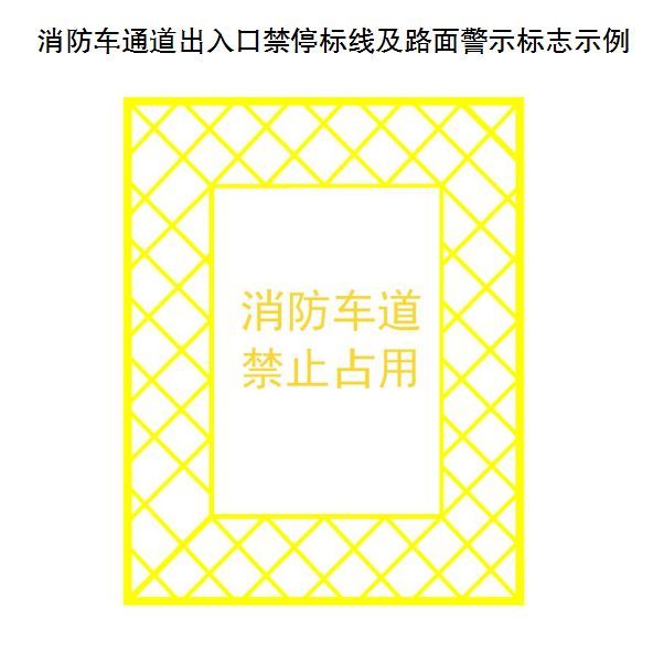 又是消防通道被堵!大火从2楼烧到30楼,众人合力推翻占道车