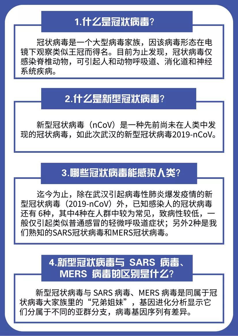 新型冠状 rmh.pdnews.cn