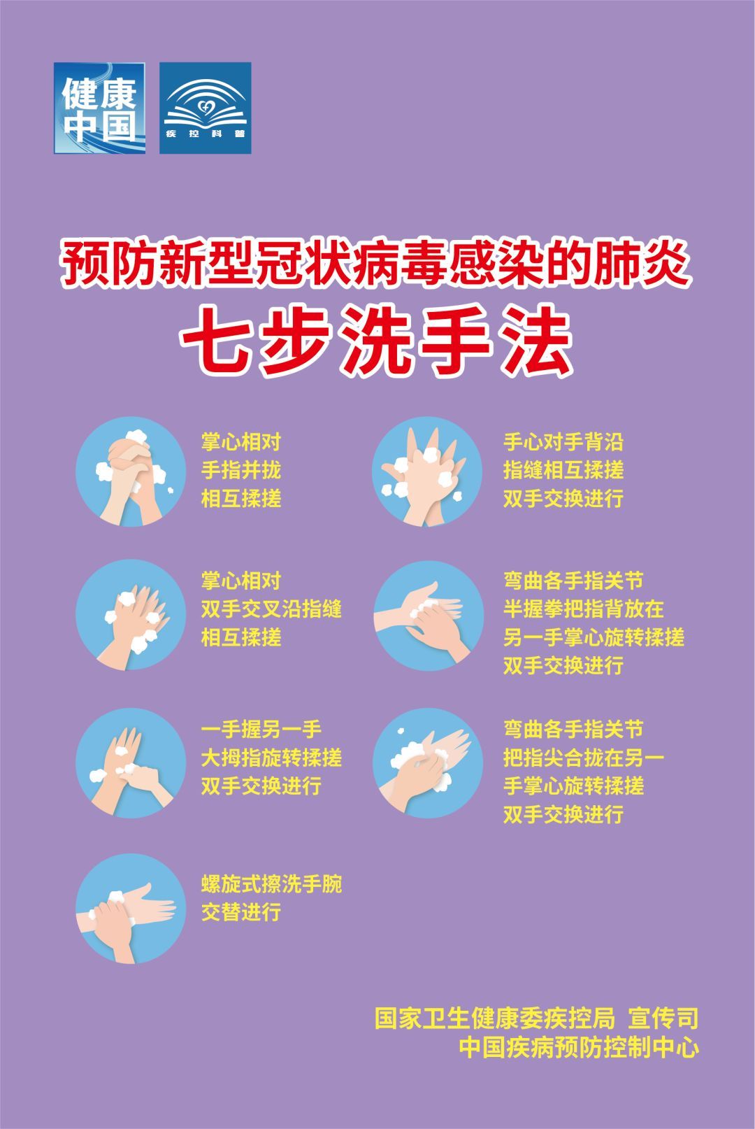 预防新冠肺炎系列海报来了,请查收!