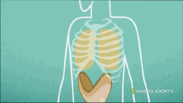 科普| 新冠肺炎治愈后可能留下后遗症?