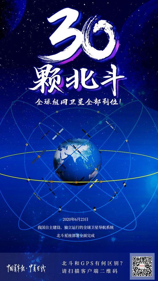 北斗三号卫星首席总设计师谢军:收官之星有何不同