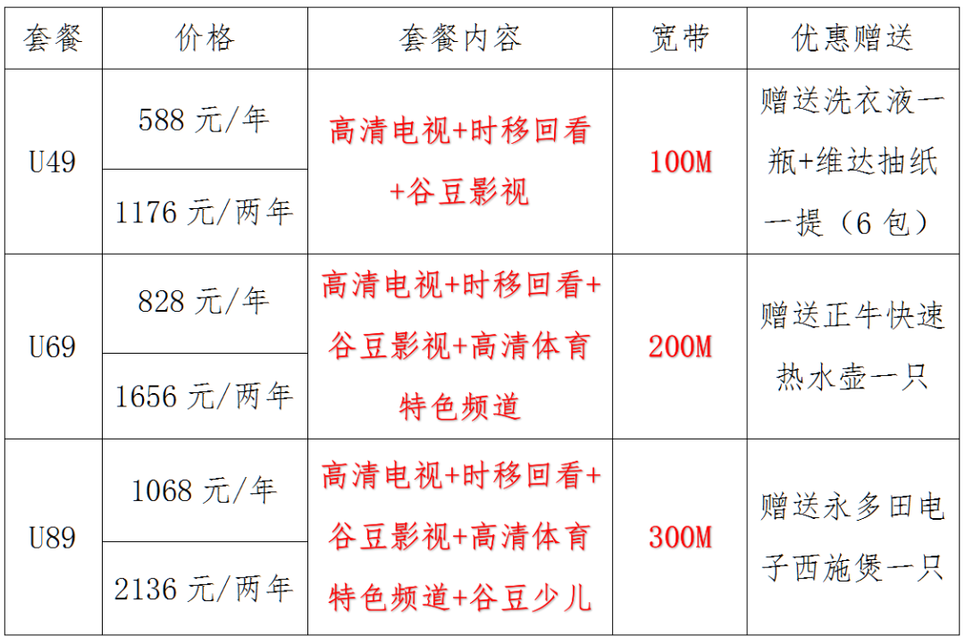 广东广电网络携手郁南县融媒体中心开展装宽带电视促销优惠活动开始啦