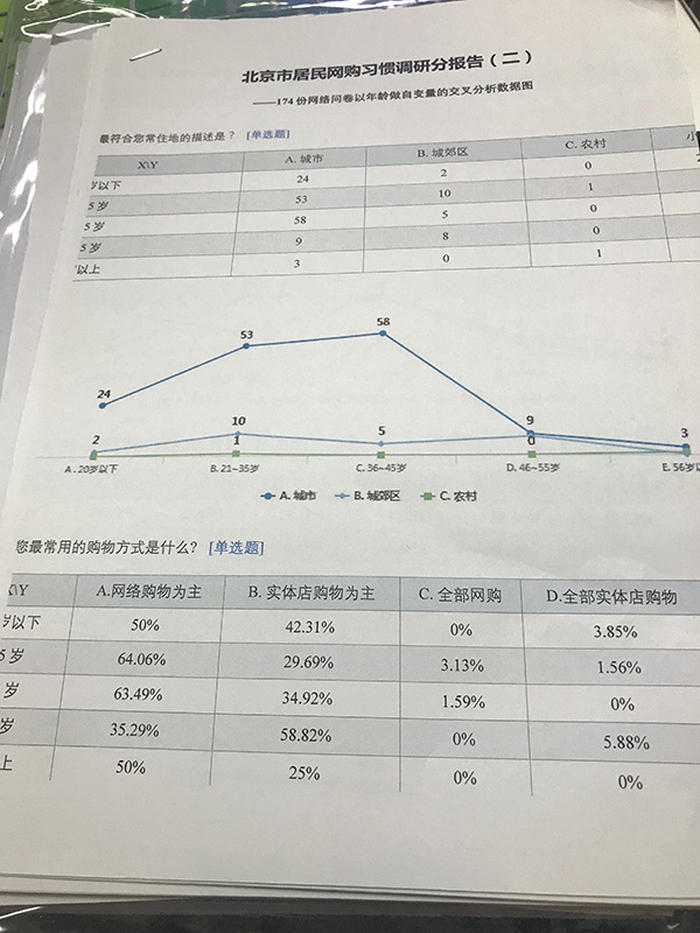 怎么做调查问卷