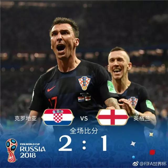 2018世界杯决赛全攻略!你想要的都在这里