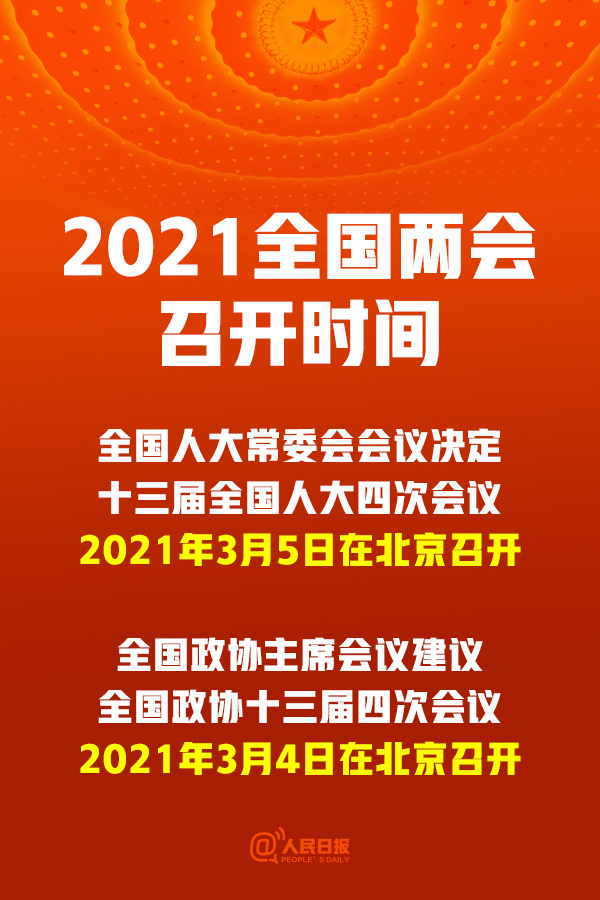 2021年全国两会召开时间来了