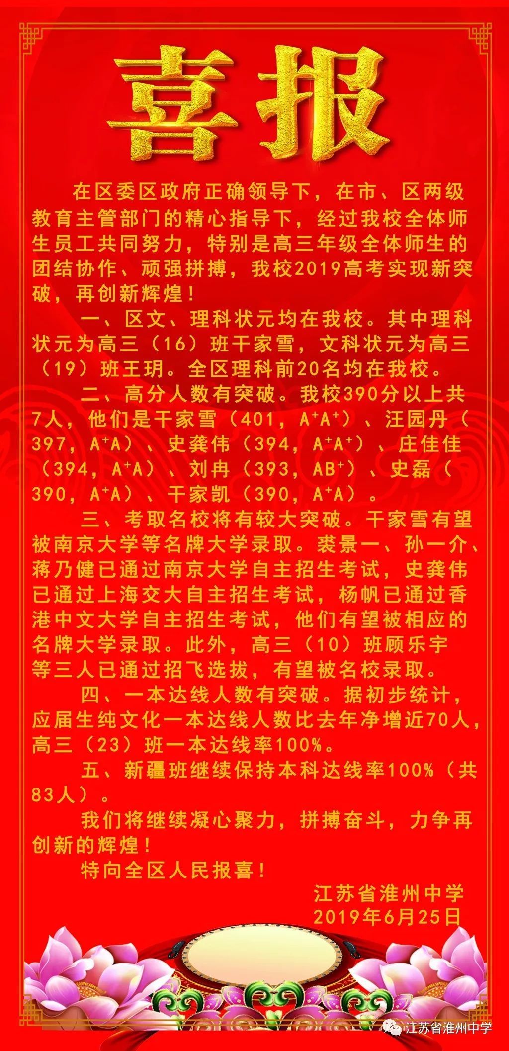 淮中732分,清中708分,南外530分!淮安各大高中录取线出炉!