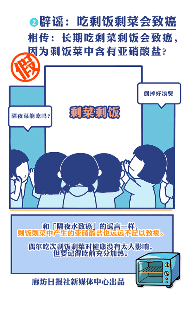 「网络谣言粉碎机」这不能吃那不能吃?别再被这些谣言