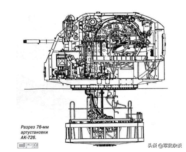 ak-726型舰炮