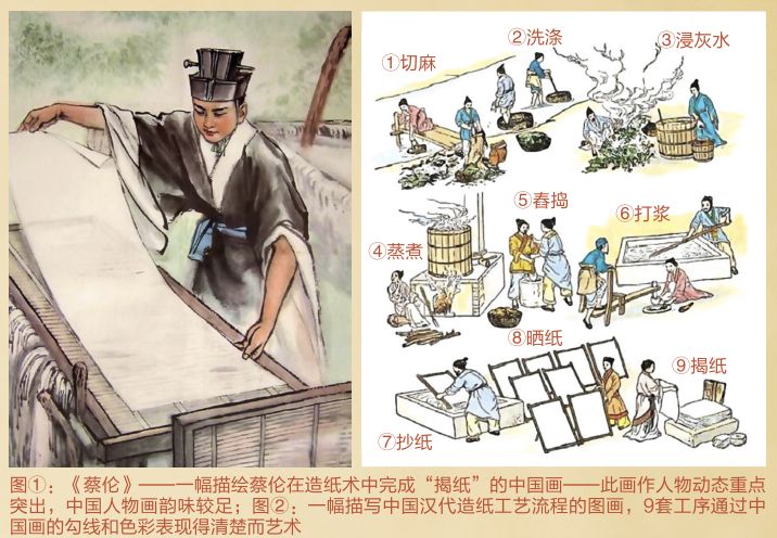 在中国,蔡伦未改进造纸术以前,人们在竹简上书写,可以想见,这种书是