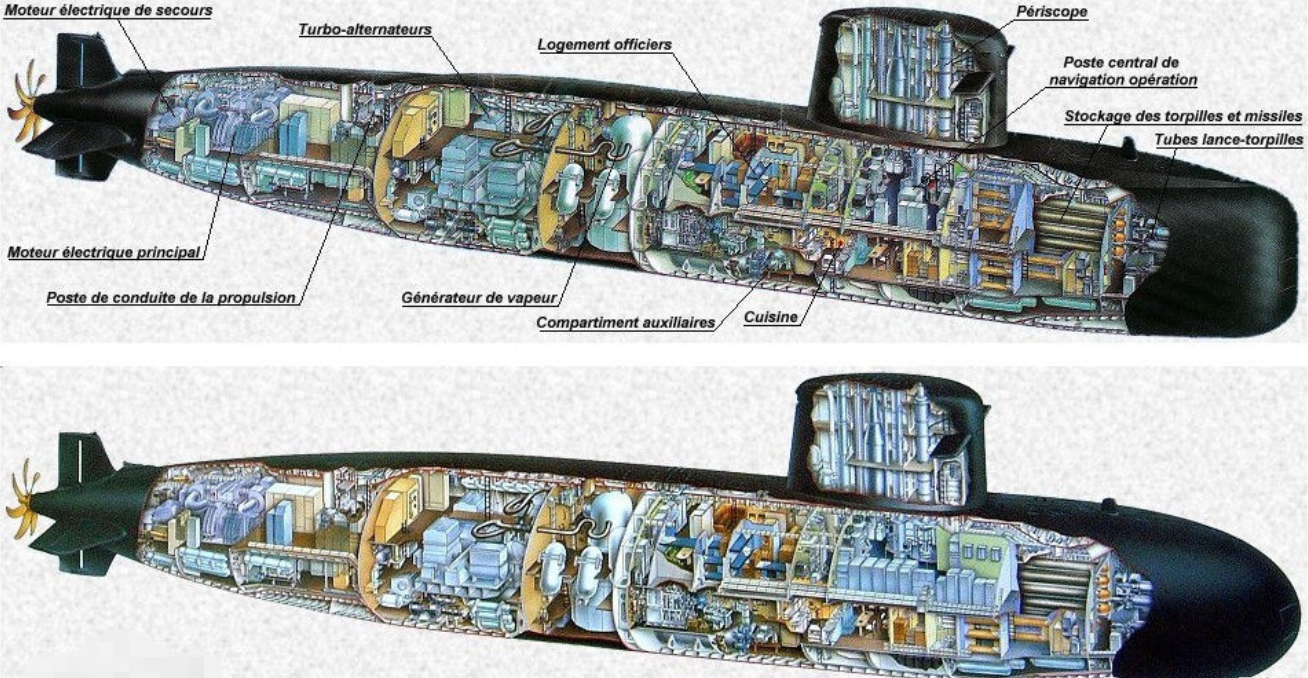法国红宝石级攻击核潜艇,世界最小的核潜艇