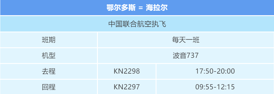 鄂尔多斯国际机场计划开通 佛山-鄂尔多斯-海拉尔往返航线 海拉尔航班