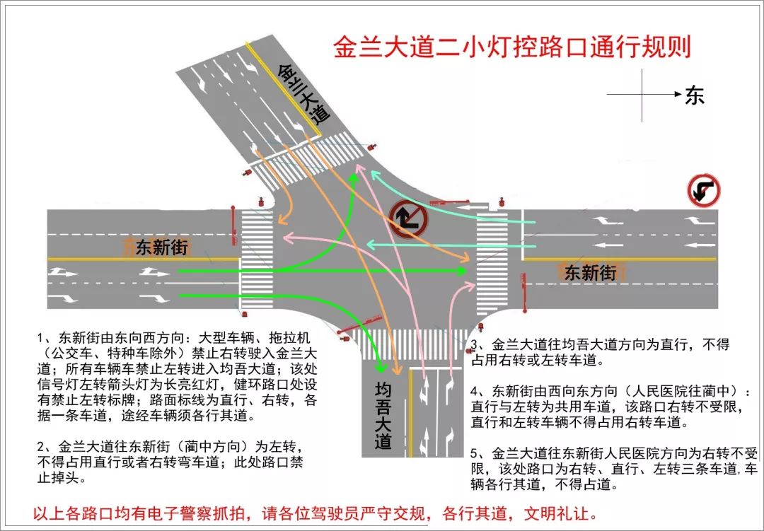 驾驶员请注意:金兰大道二小红绿灯x型路口通行规则