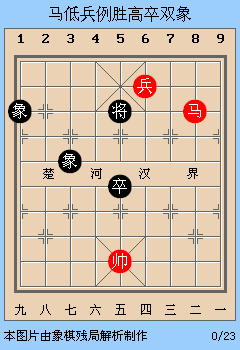 象棋实用残局:马底兵例胜单士单象,马低兵例胜高卒双象