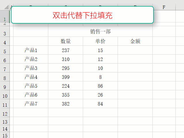 数据过多时,会掩盖住部分内容,这时候,你可能会一列一列的去手动调整