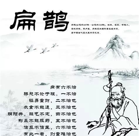 即后来中医总结的四诊法:望诊,闻诊,问诊和切诊,当时扁鹊称它们为望色