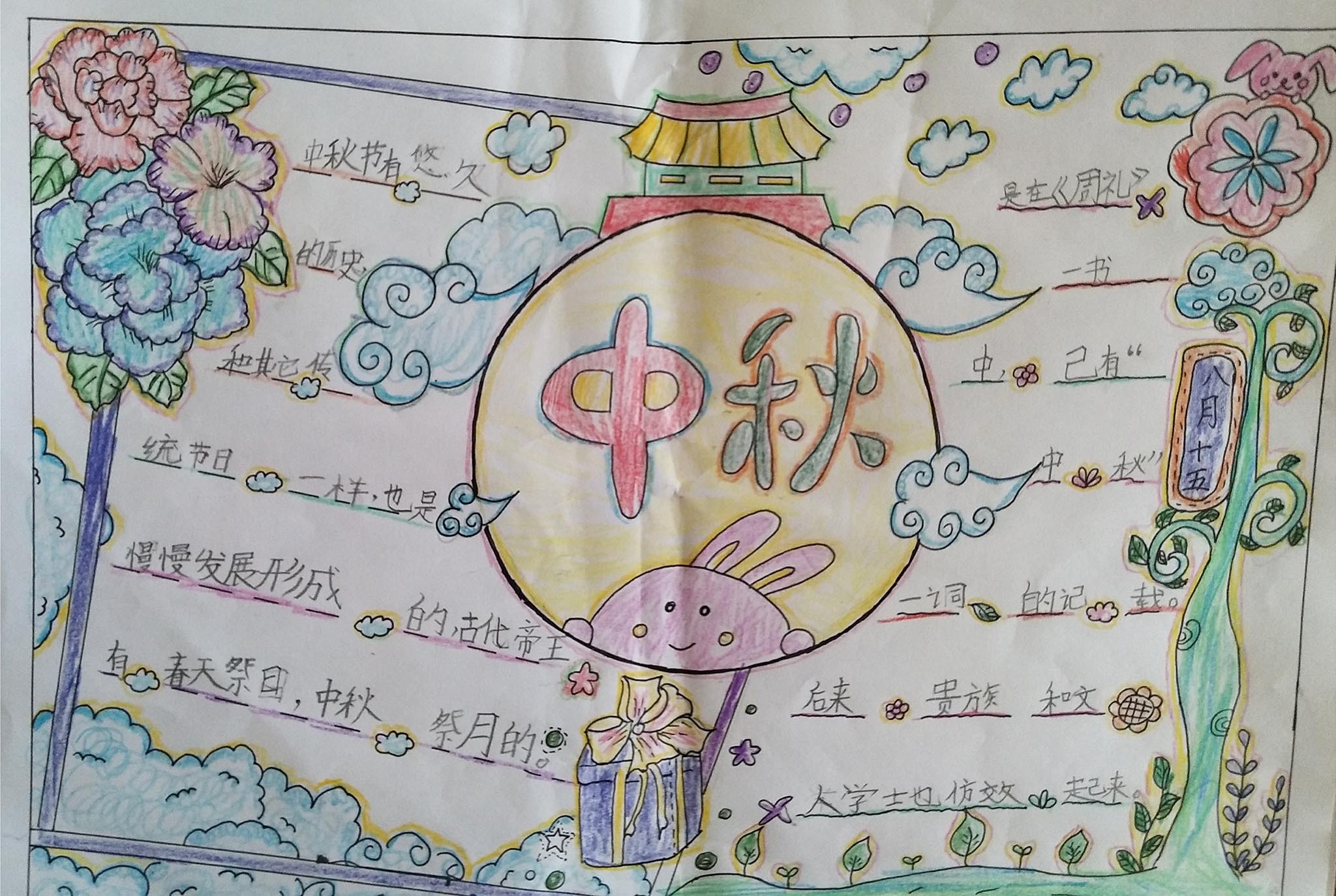 中秋节手抄报展|瞧瞧有没有你家宝贝的作品!