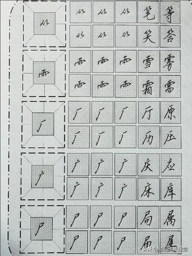 行书"竹字头","雨字头"有个关键要点一定要掌握了必学