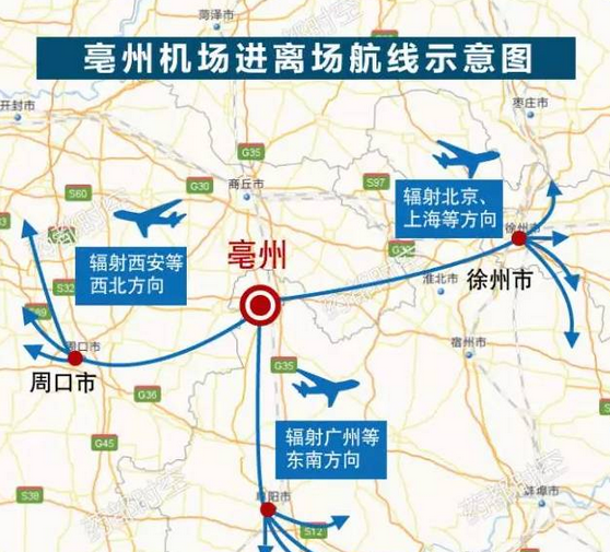 亳州机场快速路来啦,规划的蒙城亳州高速经过