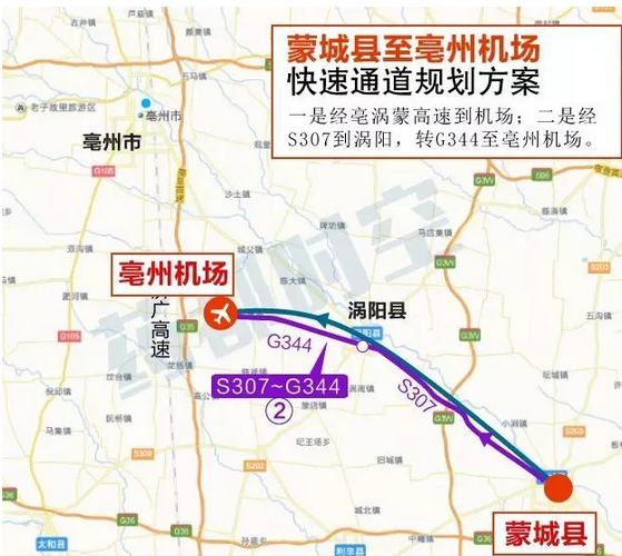 亳州机场快速路来啦,规划的蒙城亳州高速过