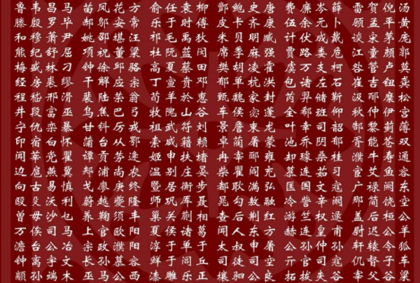 中国复姓有哪些 复姓有哪些好听的名字