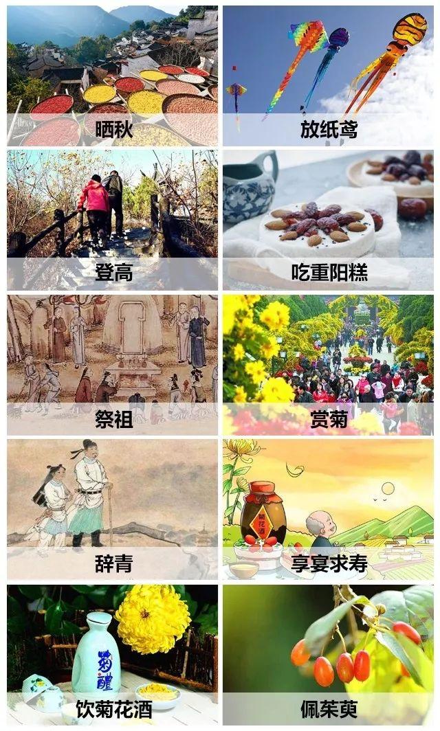 下面我们就要说重阳节最重要的一环 "祭祖"