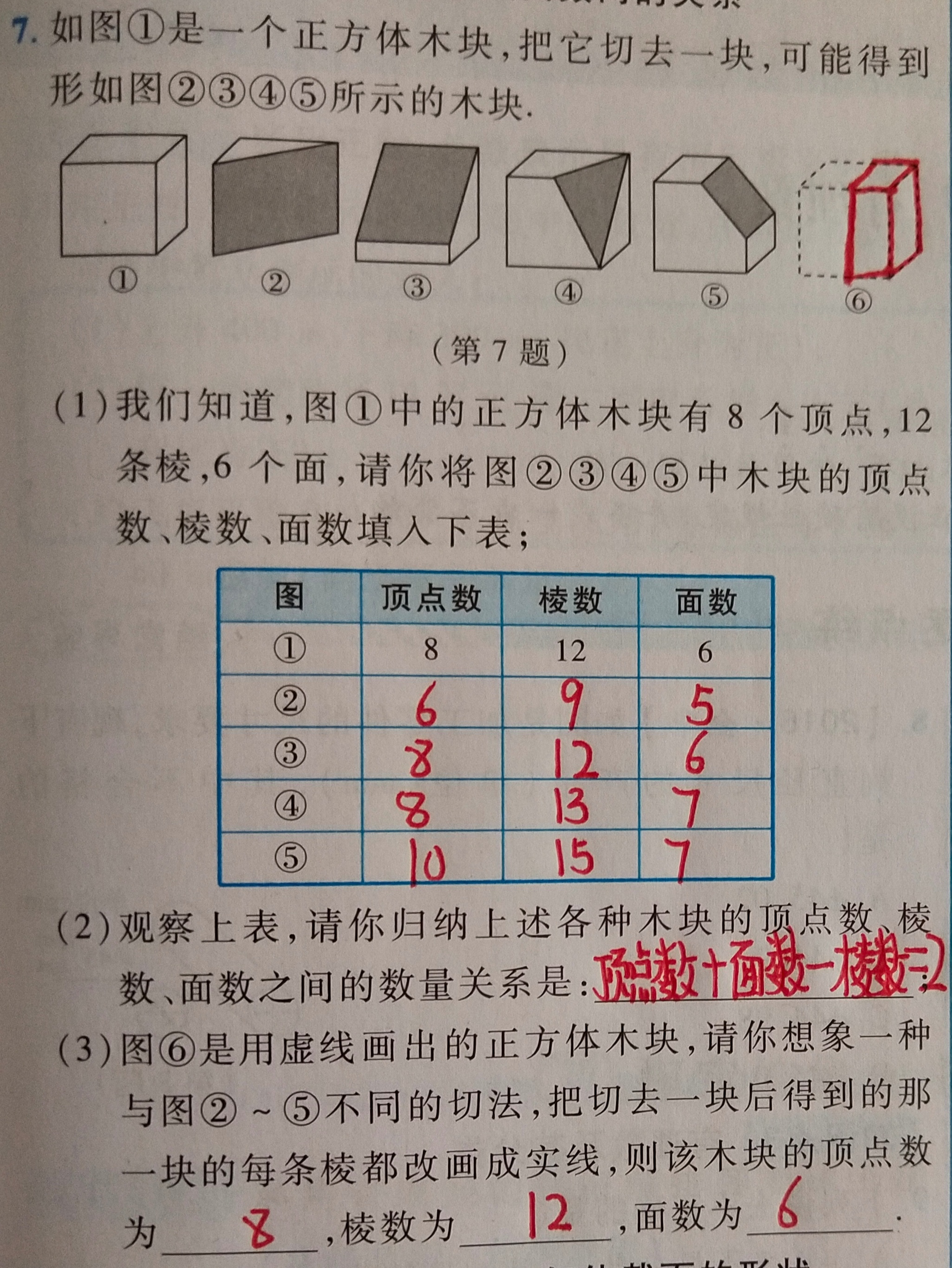 多面体的顶点数,棱数,面数之间的关系