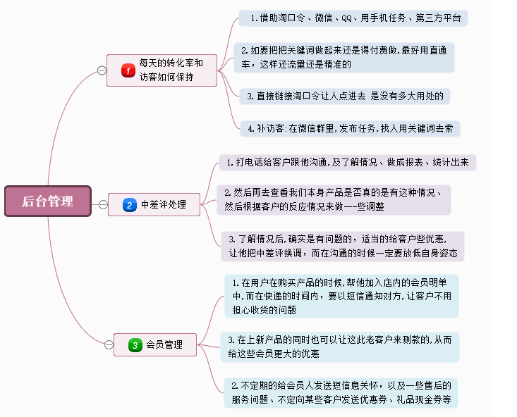 逻辑思维导图模板分享,怎样利用模板编辑思维导图