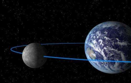 月球公转和地球自转都在变慢终有一日一天的长度等于一个月