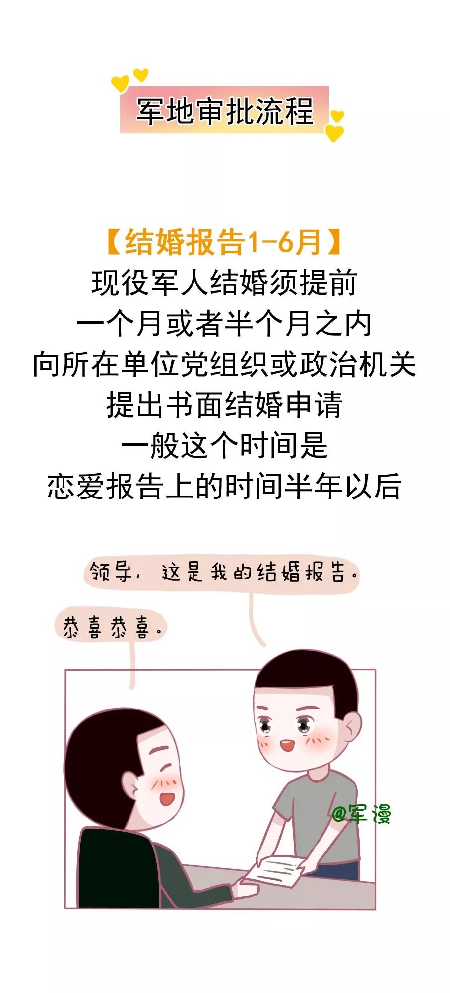 史上最详尽的军婚筹备清单!