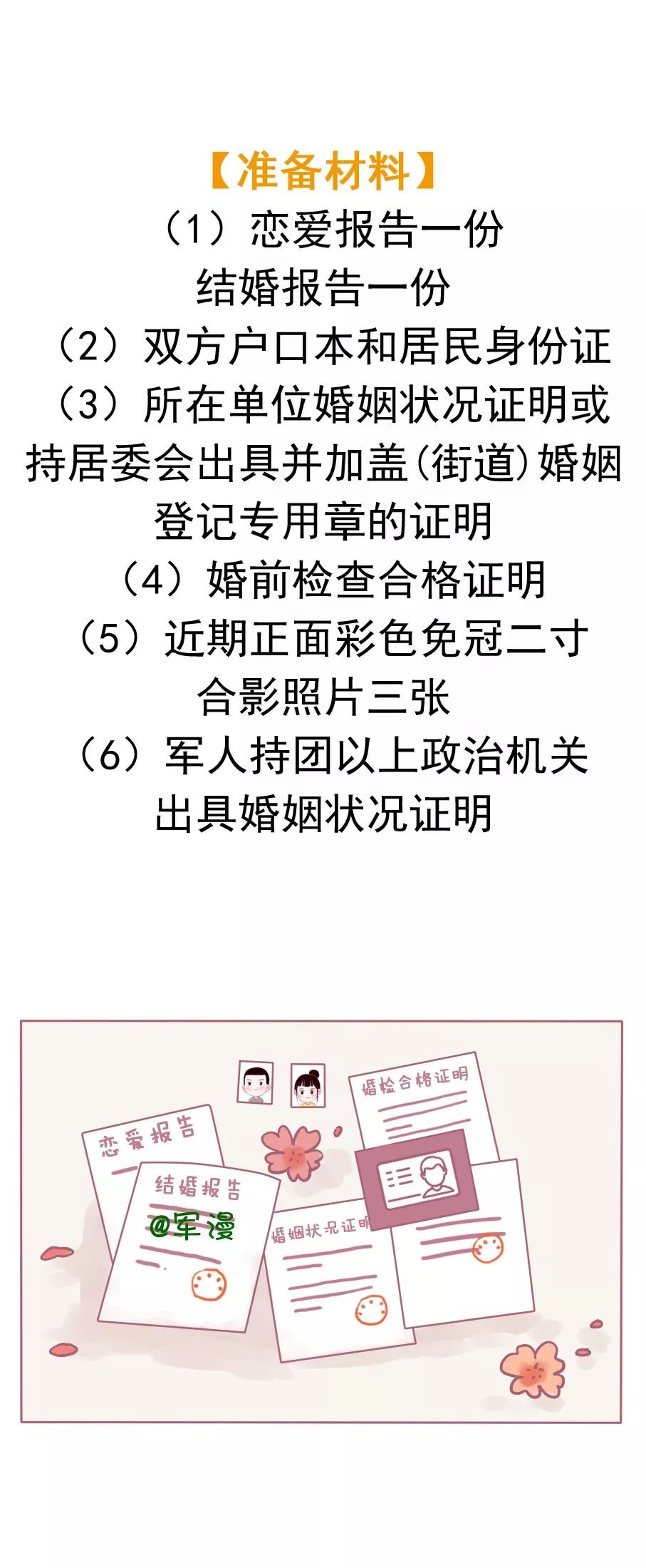 史上最详尽的军婚筹备清单!