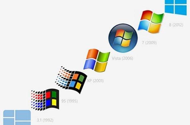windows7一个月后停止更新!历代微软系统哪个让你最难忘