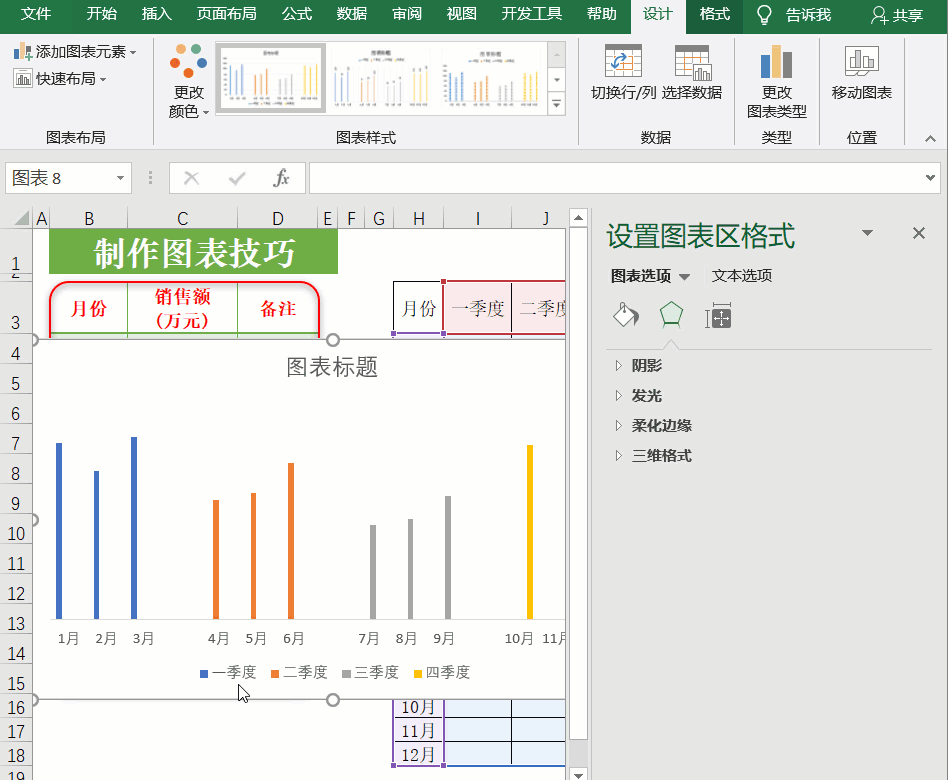 写总结时,用excel图表,下一年升职加薪就是你了