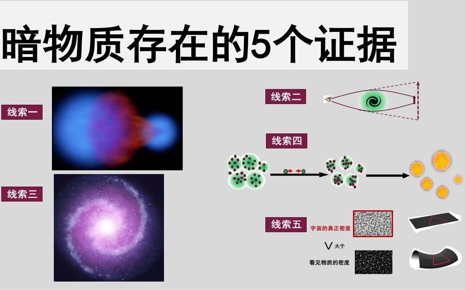 为什么人类一直找不到外星文明?外星人有没有可能是暗物质?