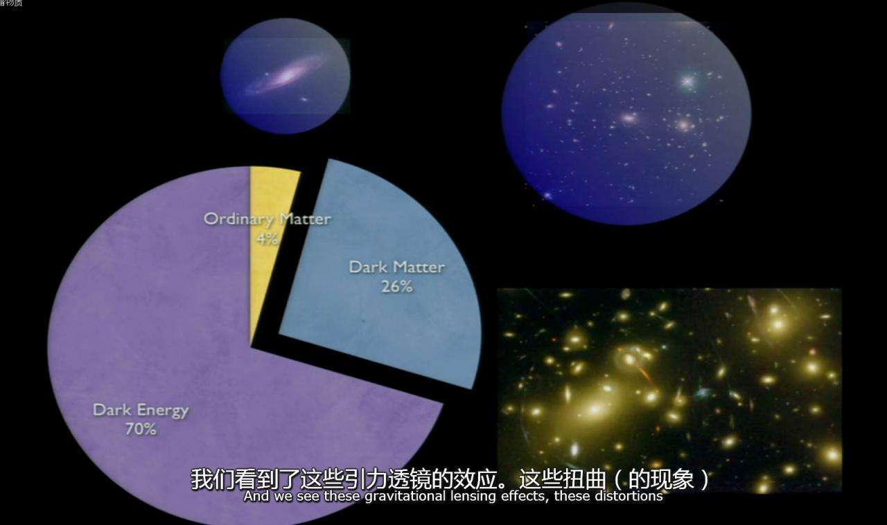 为什么人类一直找不到外星文明?外星人有没有可能是暗物质?