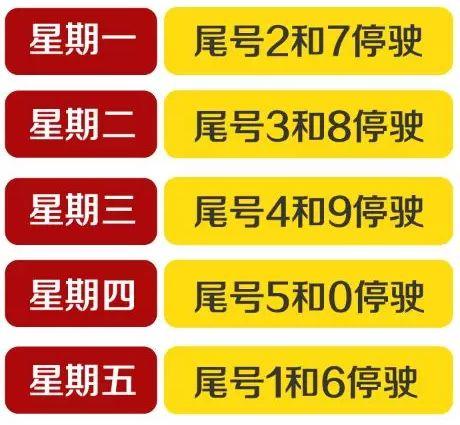 2020年1月最新限行日历 小伙伴们收好不谢