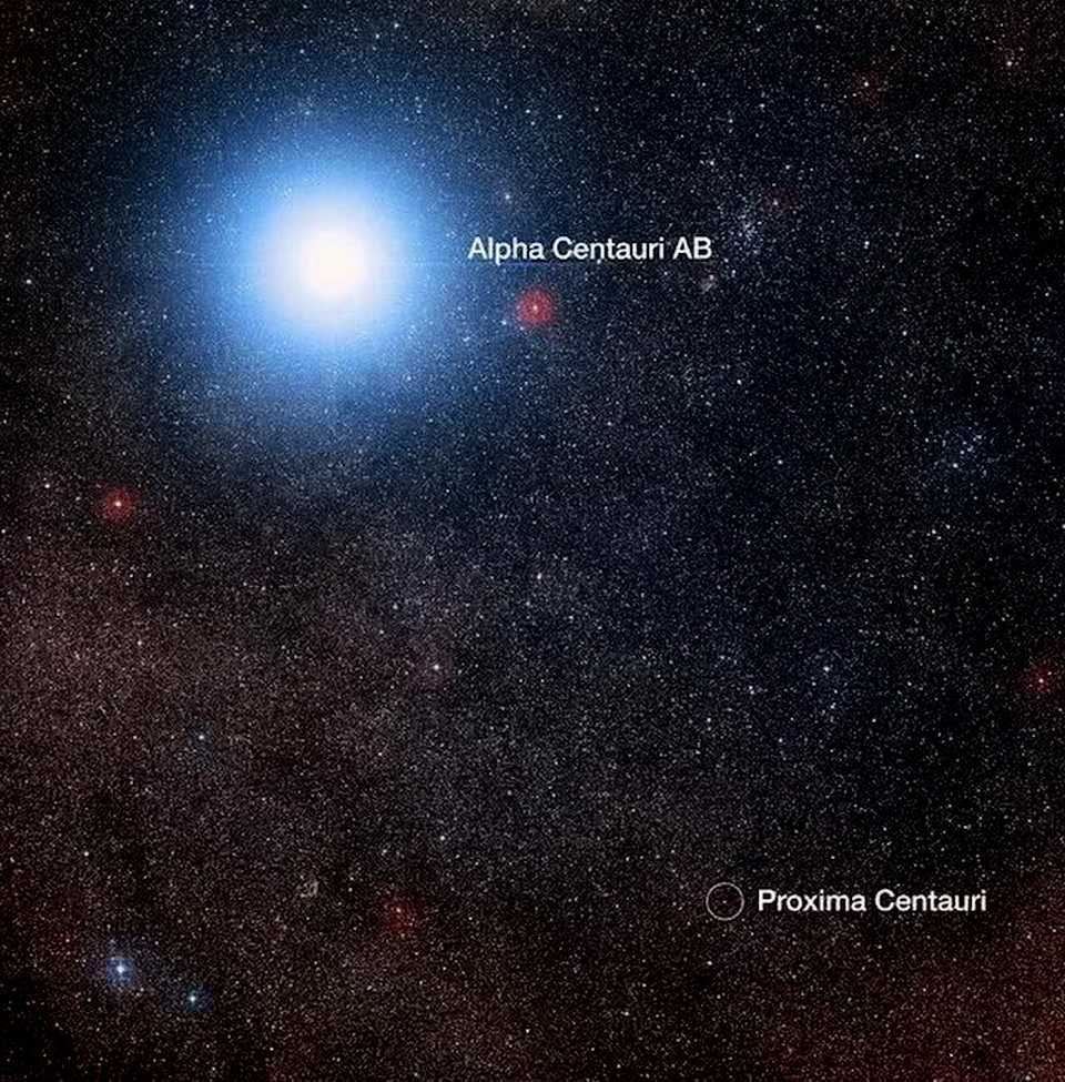 离太阳最近的比邻星或许拥有第二颗系外行星,来认识一