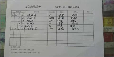 一,加强市场主体经营场所公共卫生消豆ぷ .