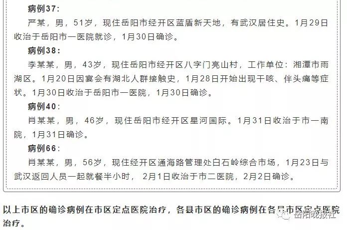 最全长沙株洲湘潭衡阳湖南多地公布确诊病例详细信息