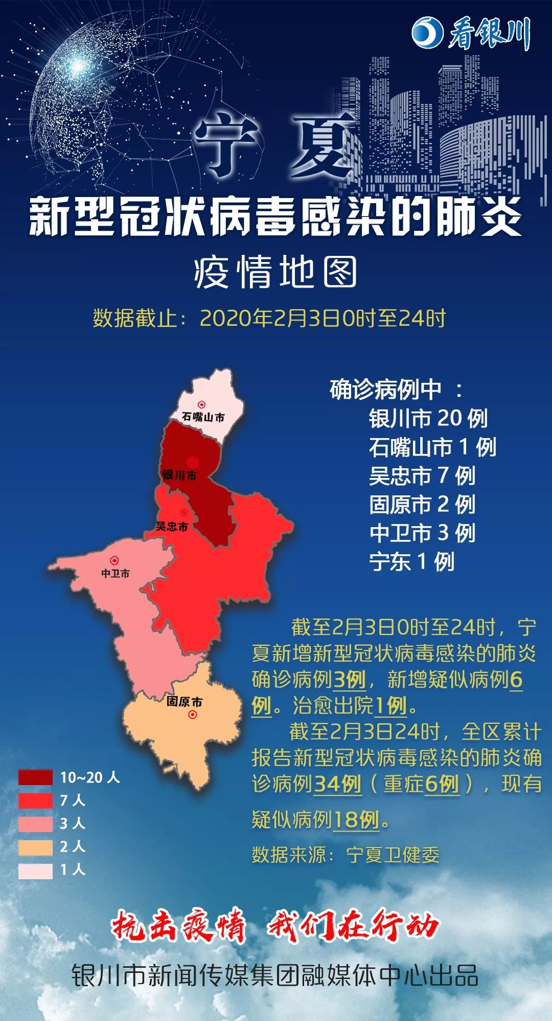 银川加油!致敬每一个奋战在一线的你!