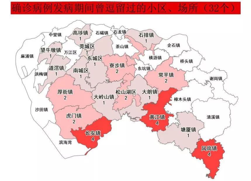 确诊病例中,长安9例(7例为家庭聚集性病例),大朗6例(家庭聚集性病例)