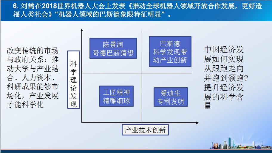 四十年之变后中国经济发展是什么状态