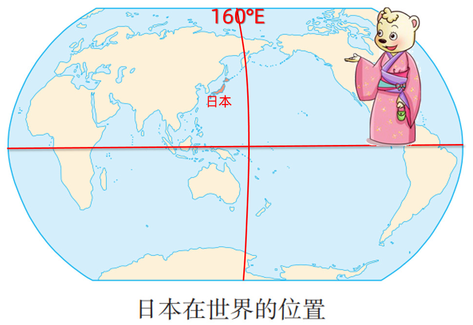 日本位置图